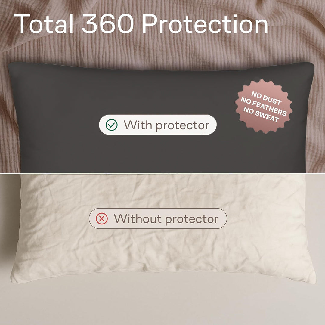 Egyptian Cotton Pillowcases Pack Of 4